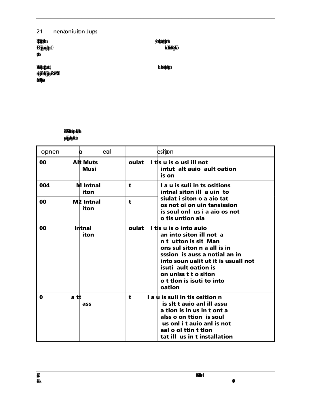 Garmin GMA 240 installation manual Component Name Default Description, Internal Configuration Jumpers 