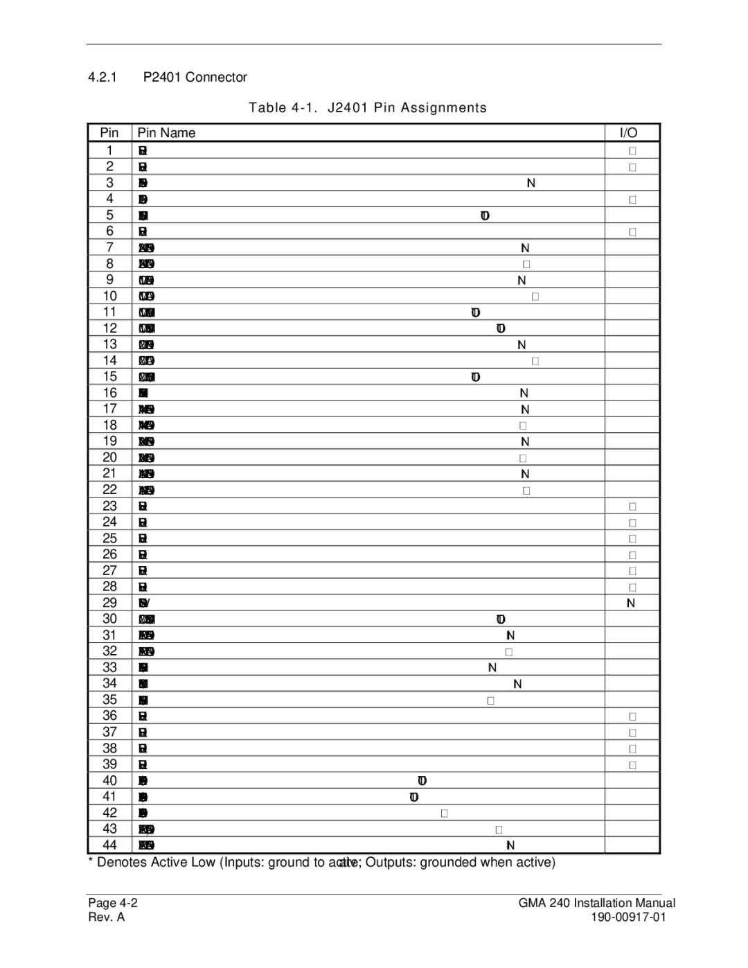 Garmin GMA 240 installation manual 1 P2401 Connector J2401 Pin Assignments Pin Name 