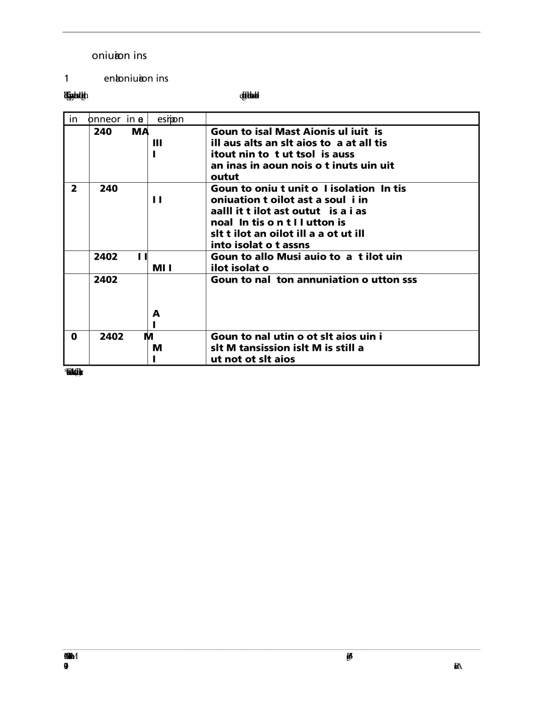 Garmin GMA 240 installation manual External Configuration Pins, Pin Connector Pin Name Description 