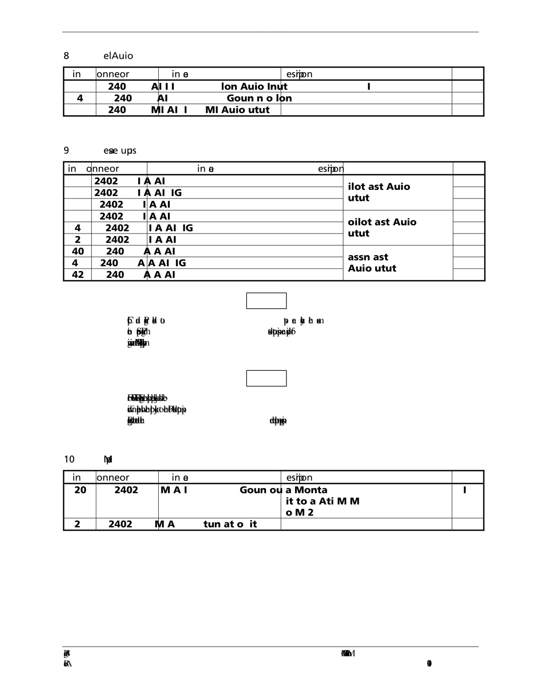 Garmin GMA 240 Tel Audio I/O Pin Connector Pin Name Description, Headset Outputs Pin Connector Pin Name Description 