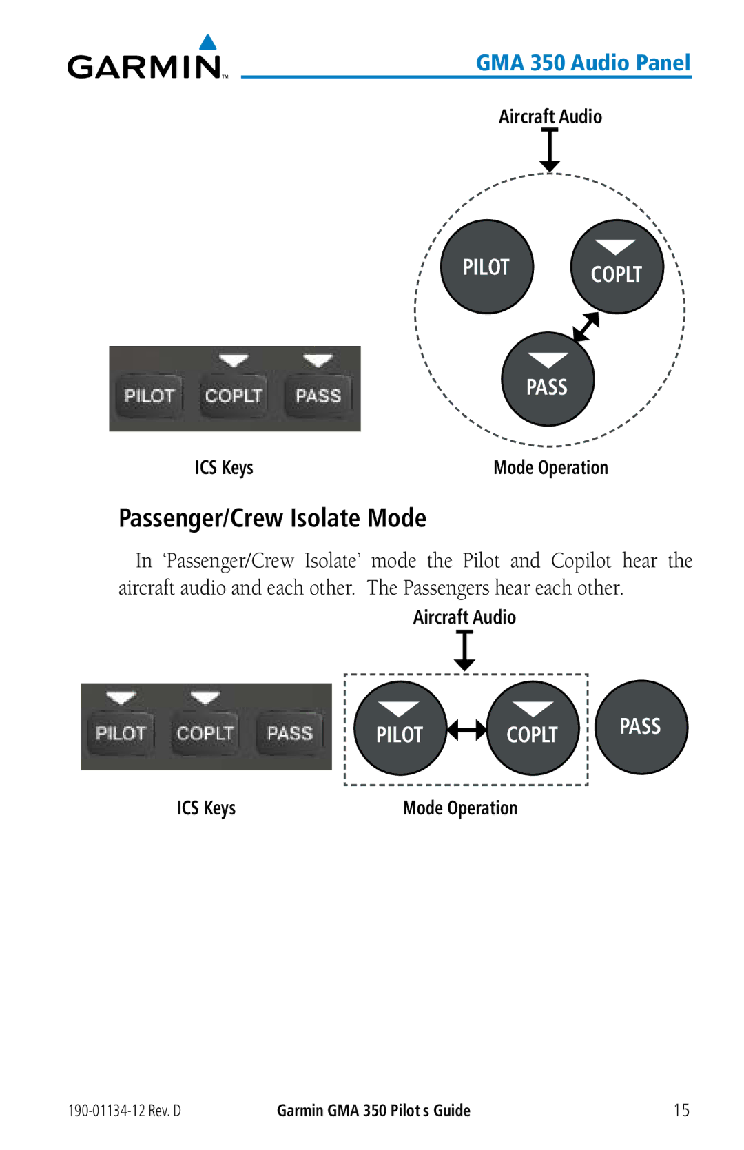 Garmin GMA 350 manual Passenger/Crew Isolate Mode, Pilot Coplt 