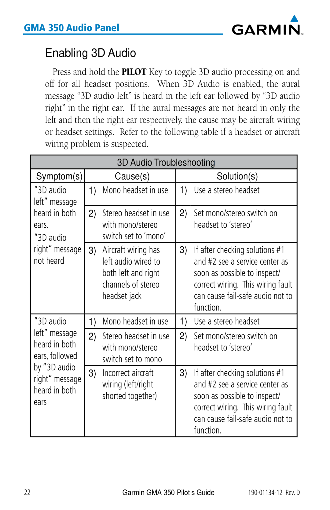 Garmin GMA 350 manual Enabling 3D Audio, 3D Audio Troubleshooting, Causes Solutions 