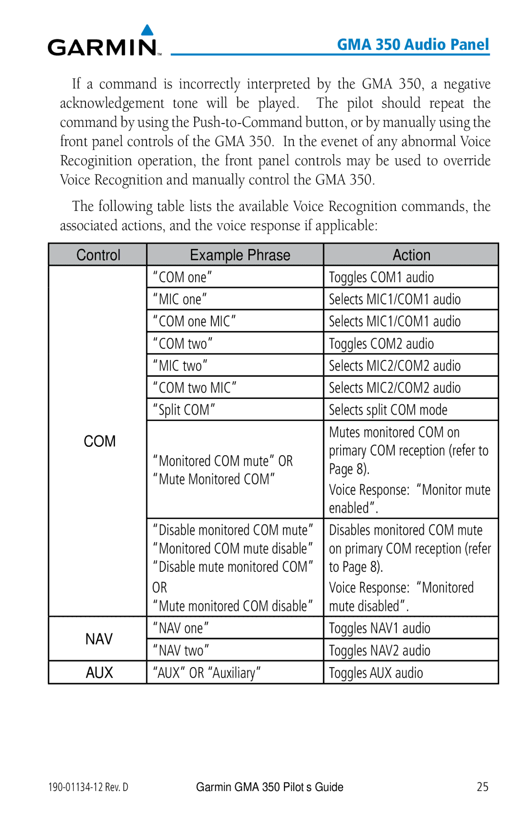 Garmin GMA 350 manual Control Example Phrase Action, Enabled 