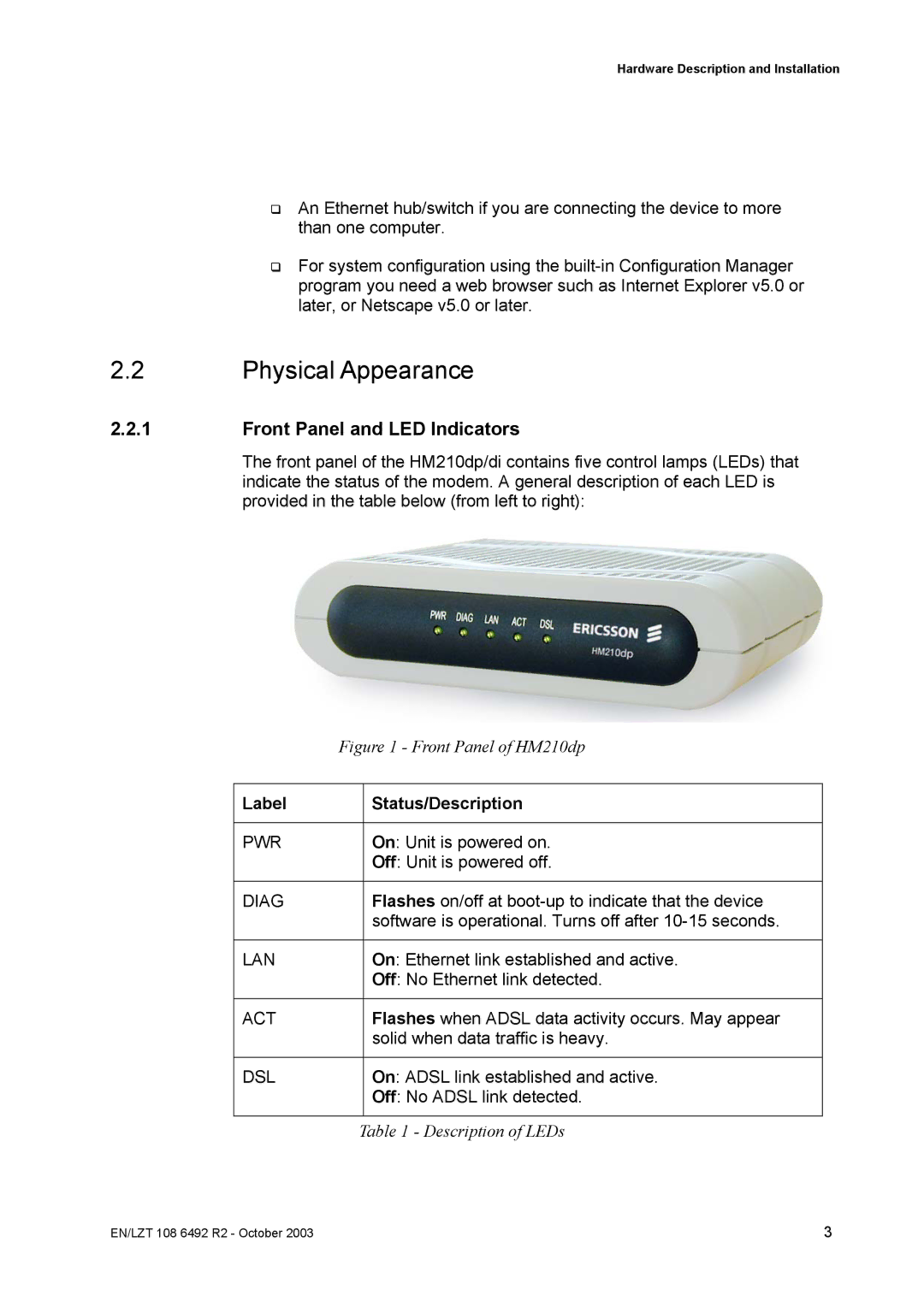 Garmin HM210DP/DI manual Physical Appearance, Front Panel and LED Indicators, Label Status/Description 