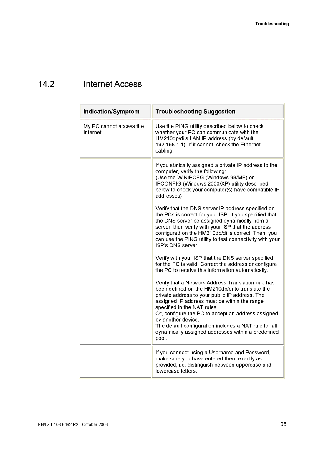 Garmin HM210DP/DI manual Internet Access 