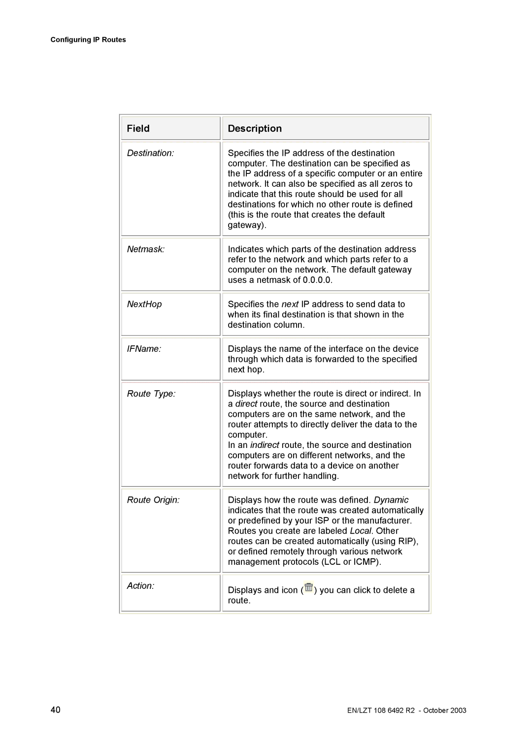 Garmin HM210DP/DI manual Field 