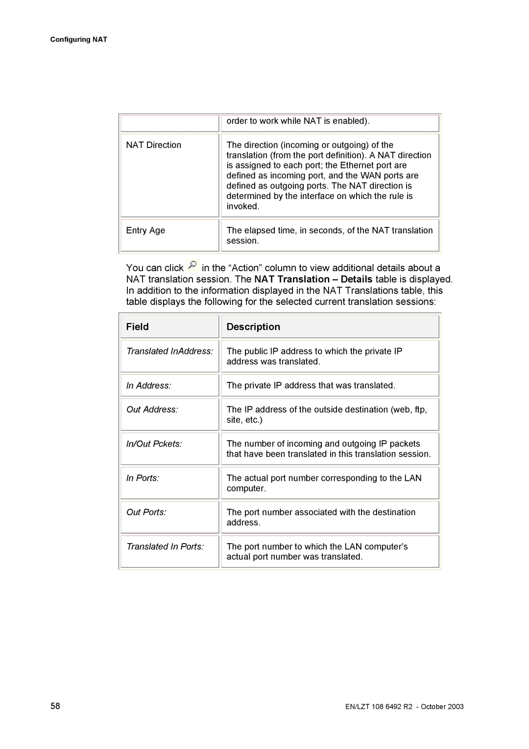 Garmin HM210DP/DI manual Field Description 