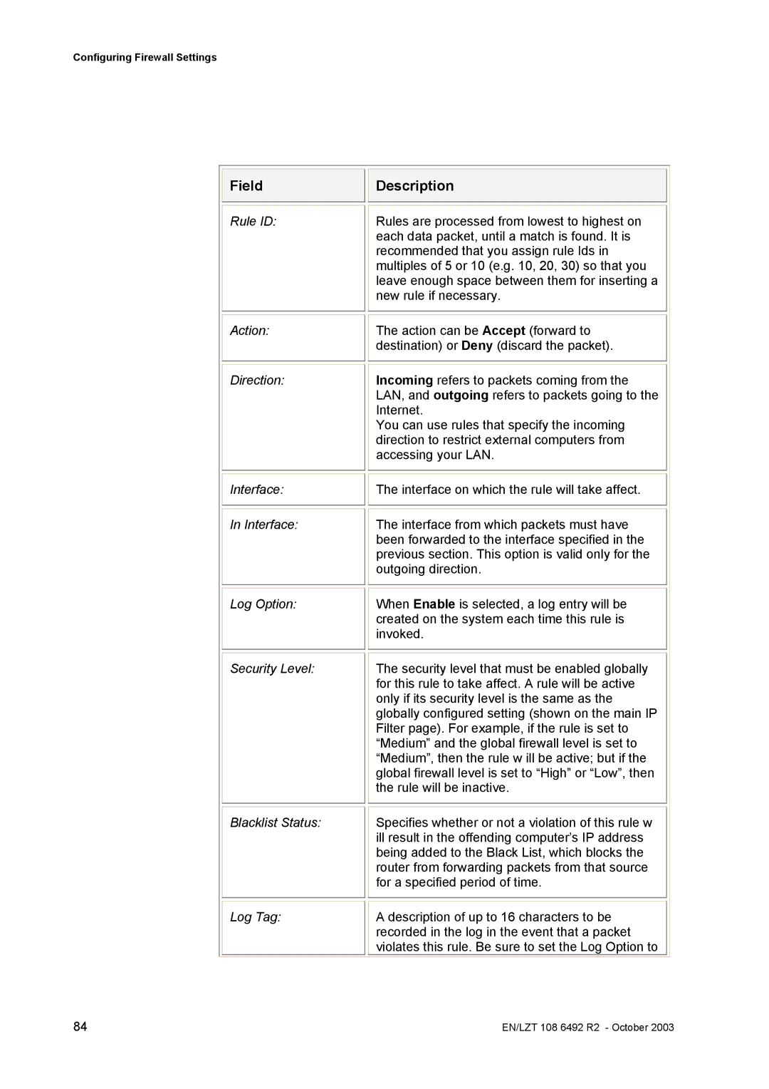 Garmin HM210DP/DI manual Field 