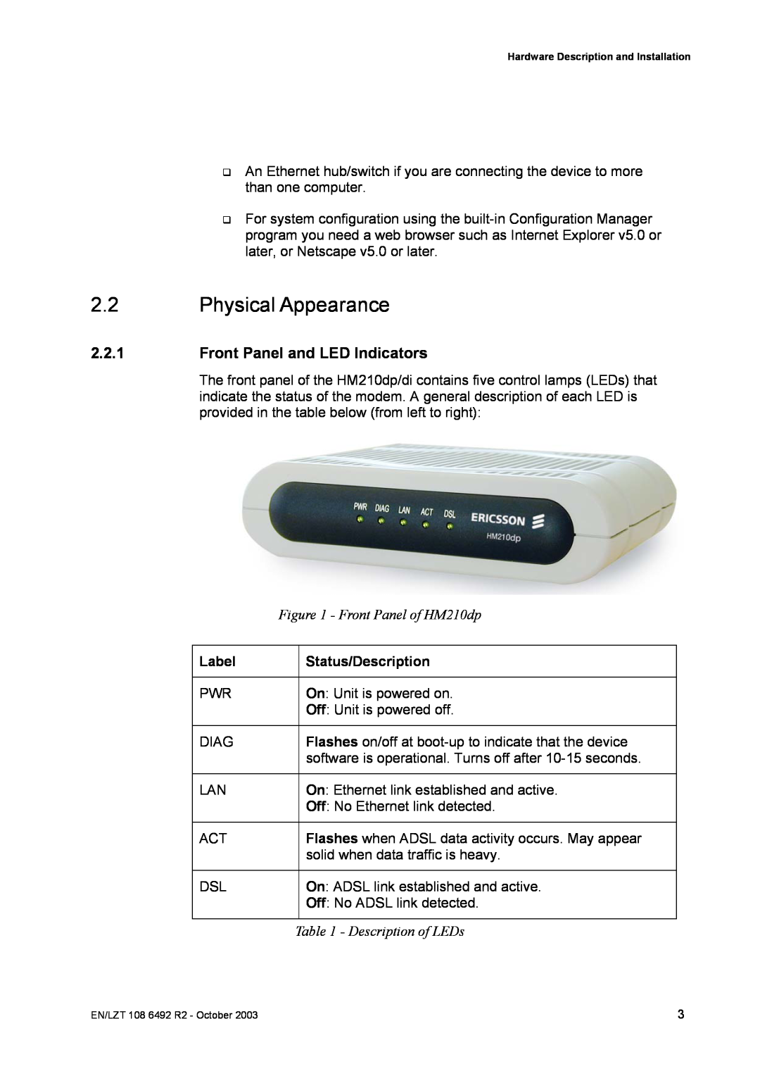 Garmin HM210DP/DI manual Physical Appearance, Front Panel and LED Indicators, Label, Status/Description 