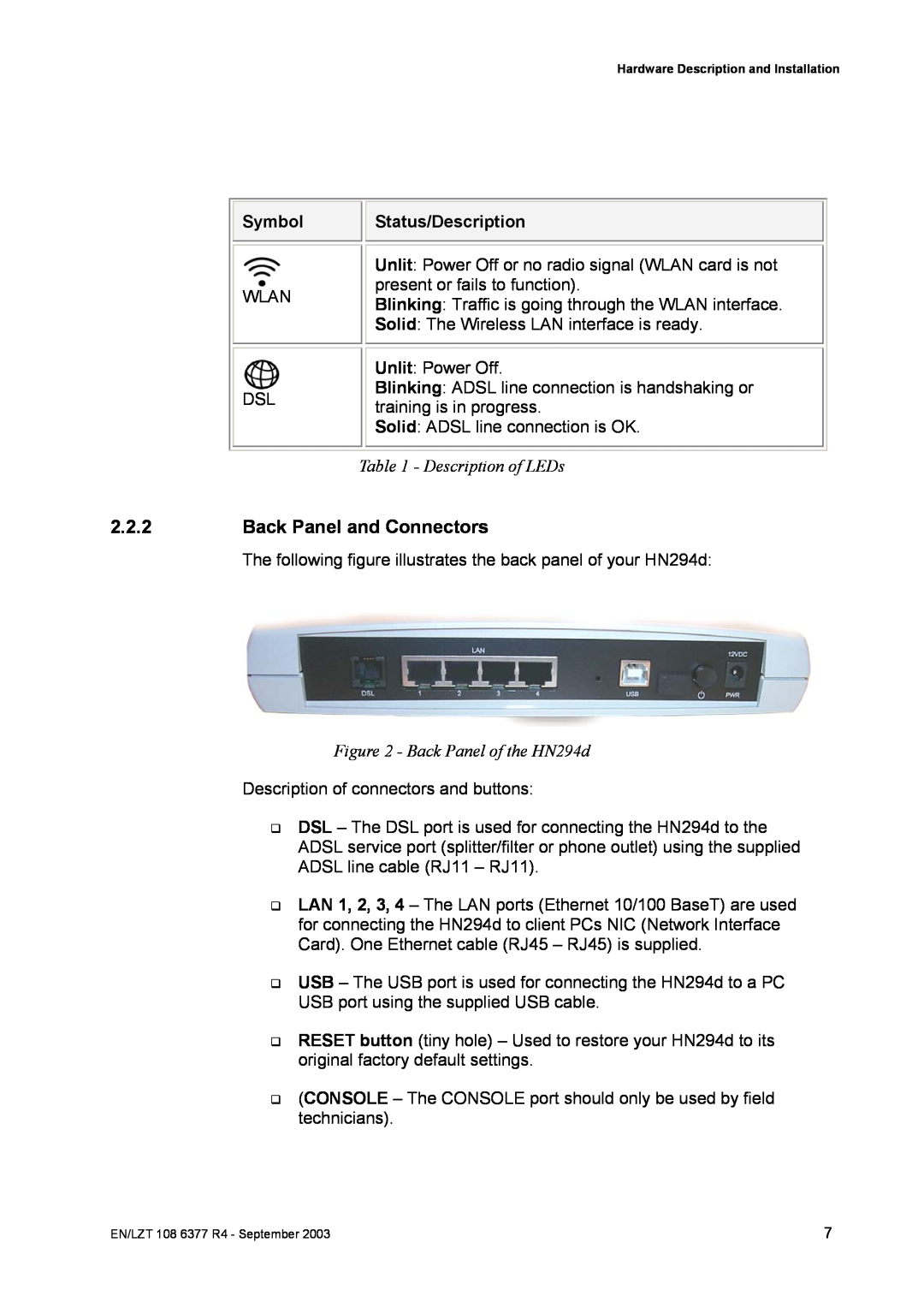 Garmin HN294DP/DI Back Panel and Connectors, Symbol, Status/Description, Description of LEDs, Back Panel of the HN294d 