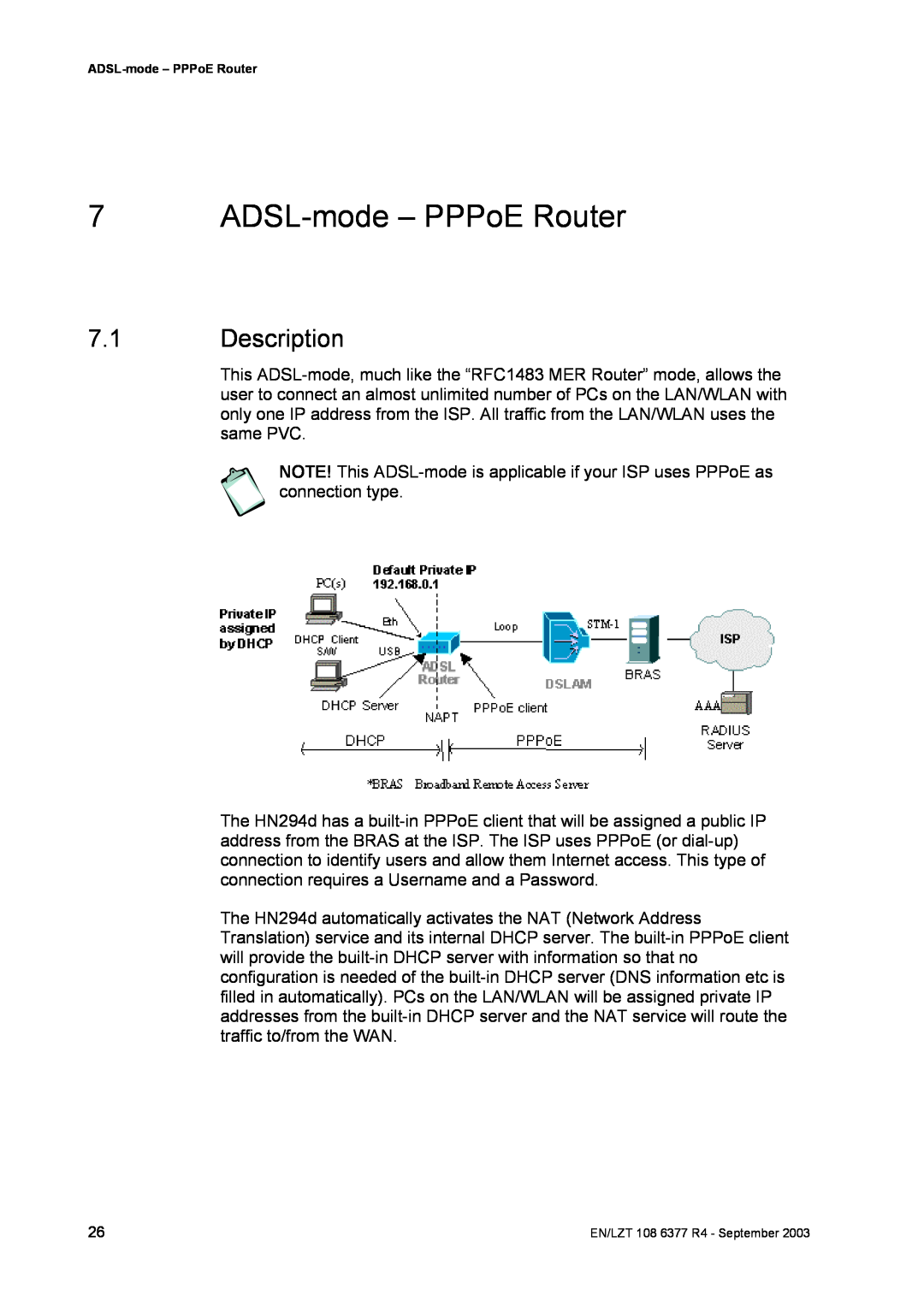 Garmin HN294DP/DI manual ADSL-mode - PPPoE Router, Description 