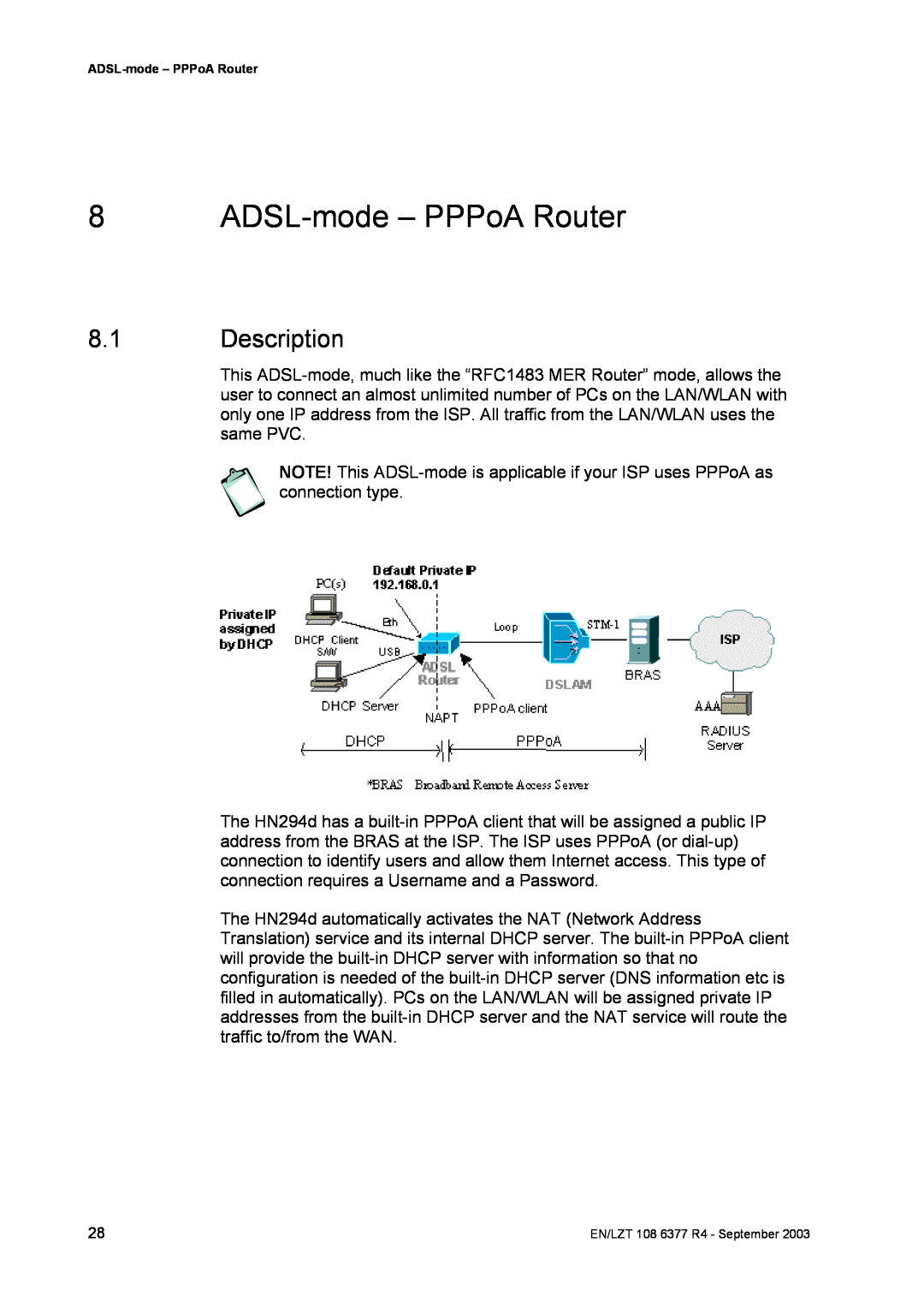 Garmin HN294DP/DI manual ADSL-mode - PPPoA Router, Description 