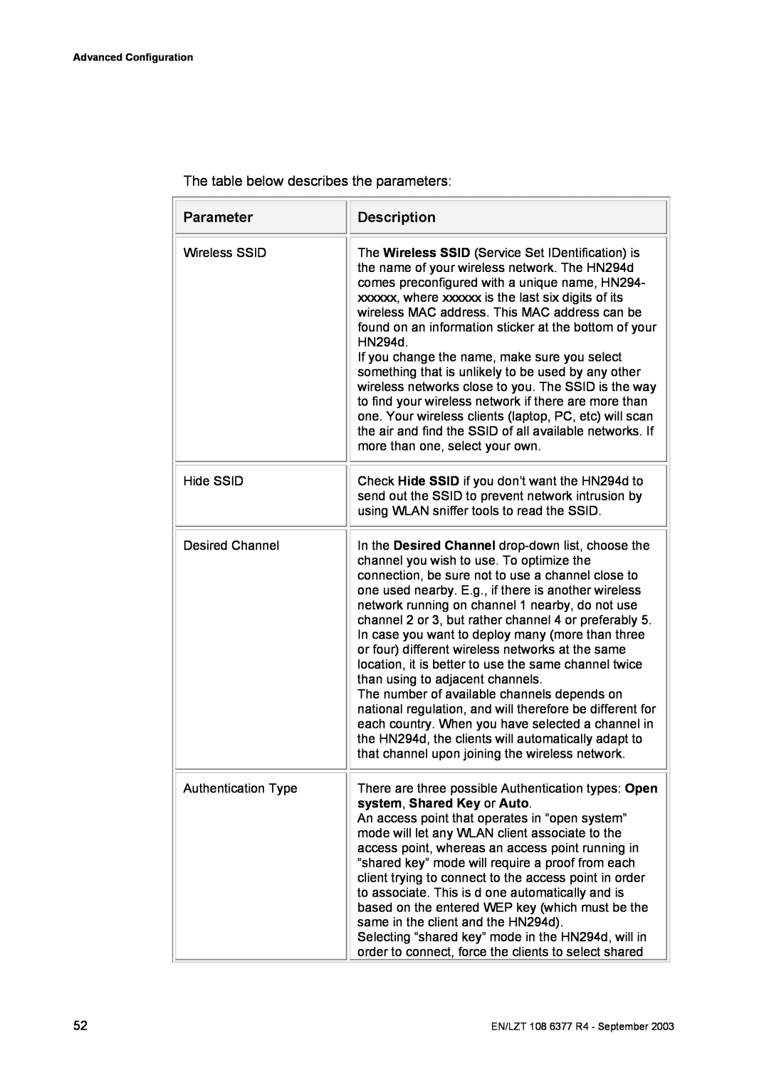 Garmin HN294DP/DI manual Parameter, Description, Wireless SSID 