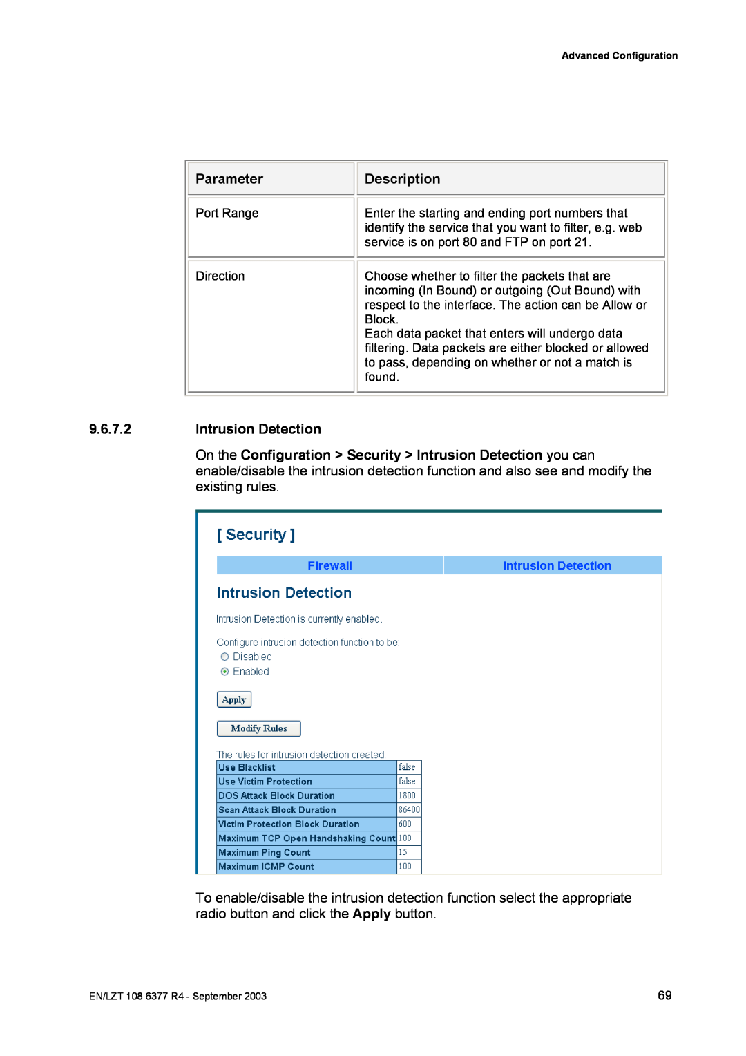 Garmin HN294DP/DI manual Parameter, Description, Intrusion Detection 