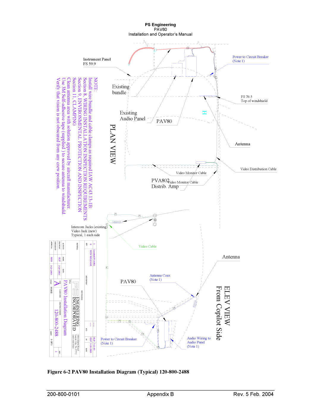 Garmin PAV80 operation manual Side 