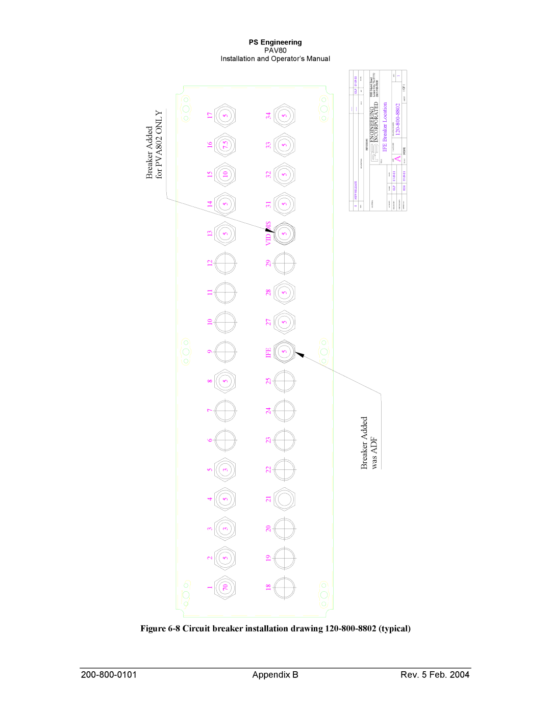 Garmin PAV80 operation manual Circuit breaker installation drawing 120-800-8802 typical 