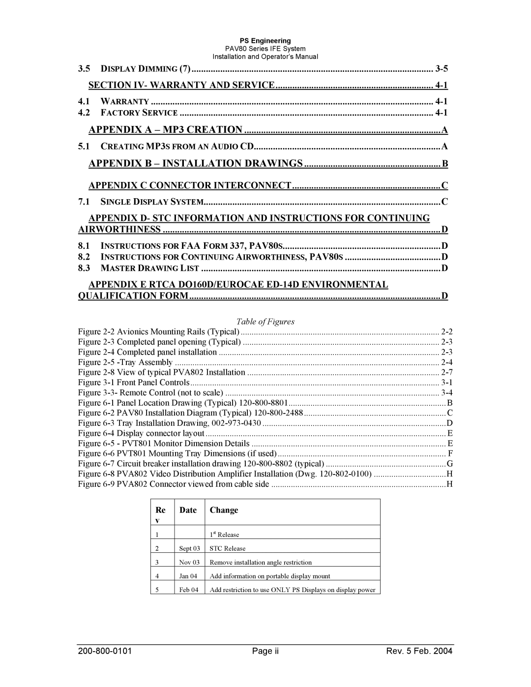 Garmin PAV80 operation manual Appendix E Rtca DO160D/EUROCAE ED-14D Environmental 