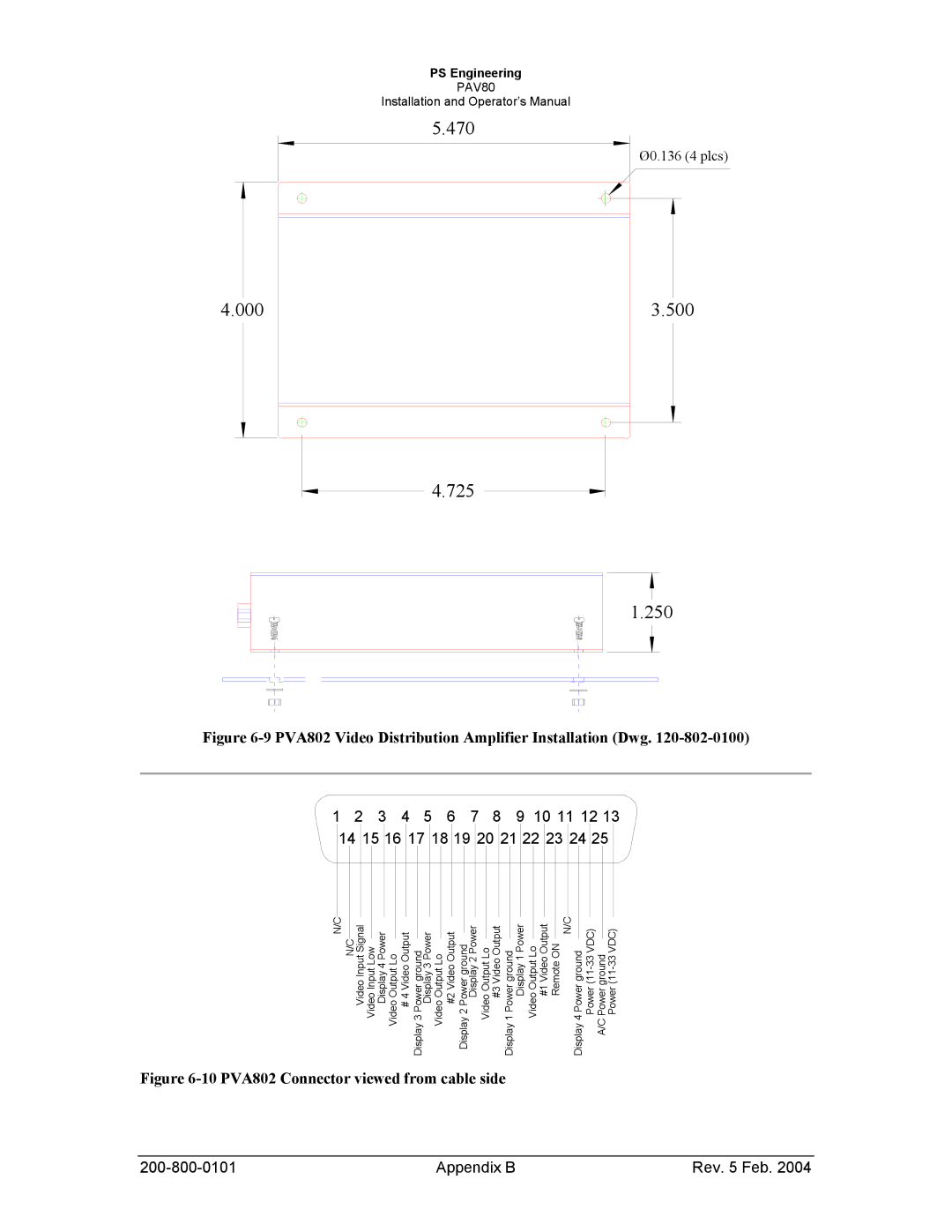 Garmin PAV80 operation manual 470 