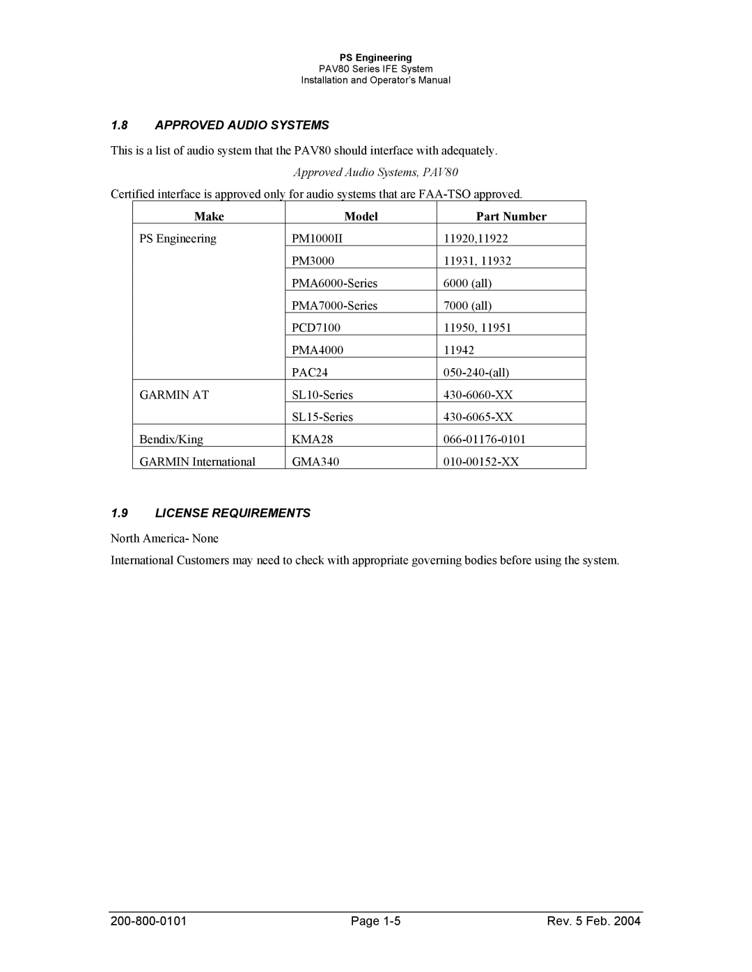 Garmin PAV80 operation manual Approved Audio Systems, License Requirements 