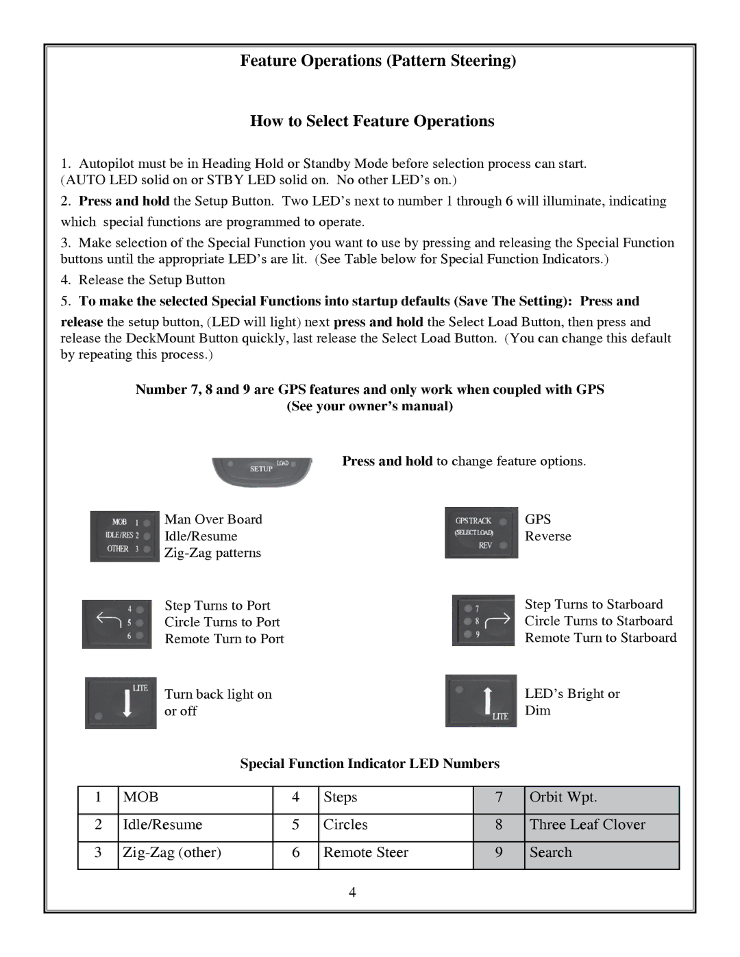 Garmin PN 906-2001-00 manual Feature Operations Pattern Steering, How to Select Feature Operations 