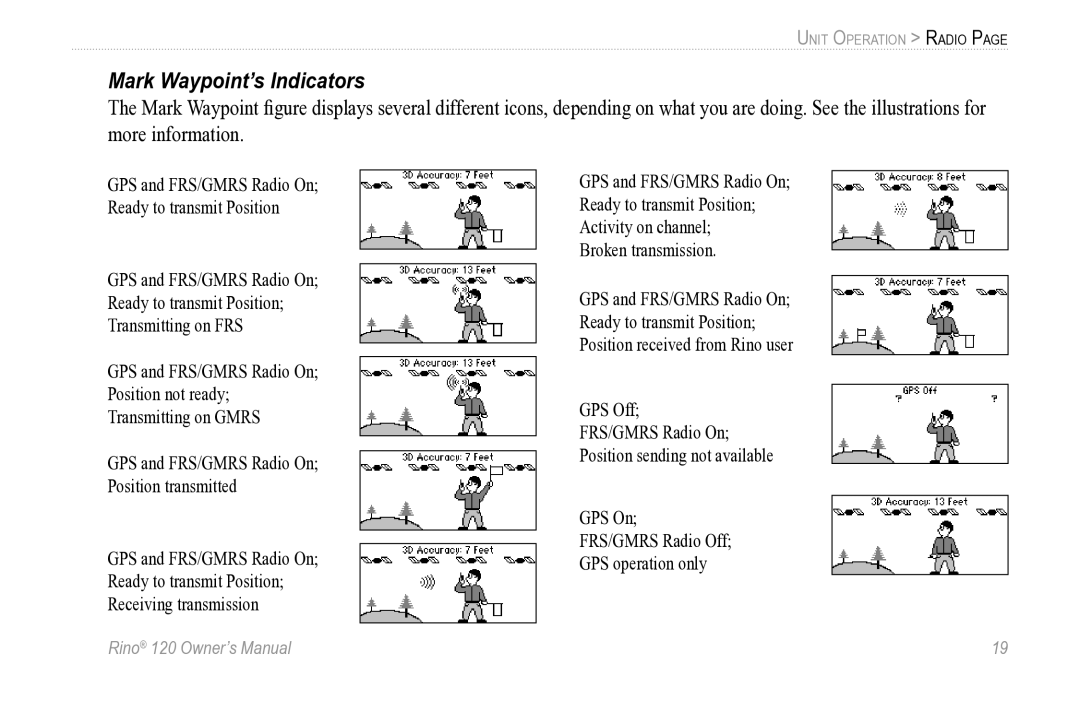 Garmin Rino 120 owner manual Mark Waypoint’s Indicators 