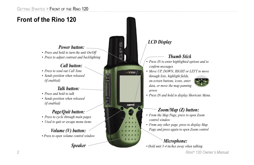 Garmin Rino 120 owner manual Front of the Rino, Speaker LCD Display Thumb Stick 