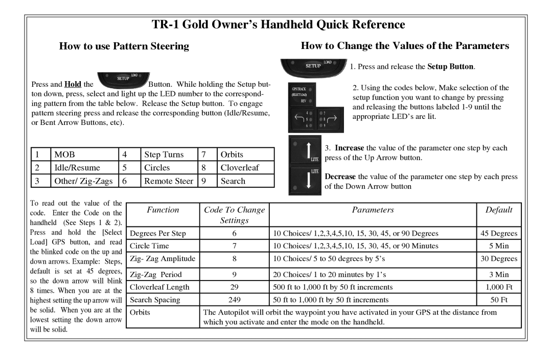 Garmin manual TR-1 Gold Owner’s Handheld Quick Reference, Mob, Function Code To Change Parameters Default Settings 