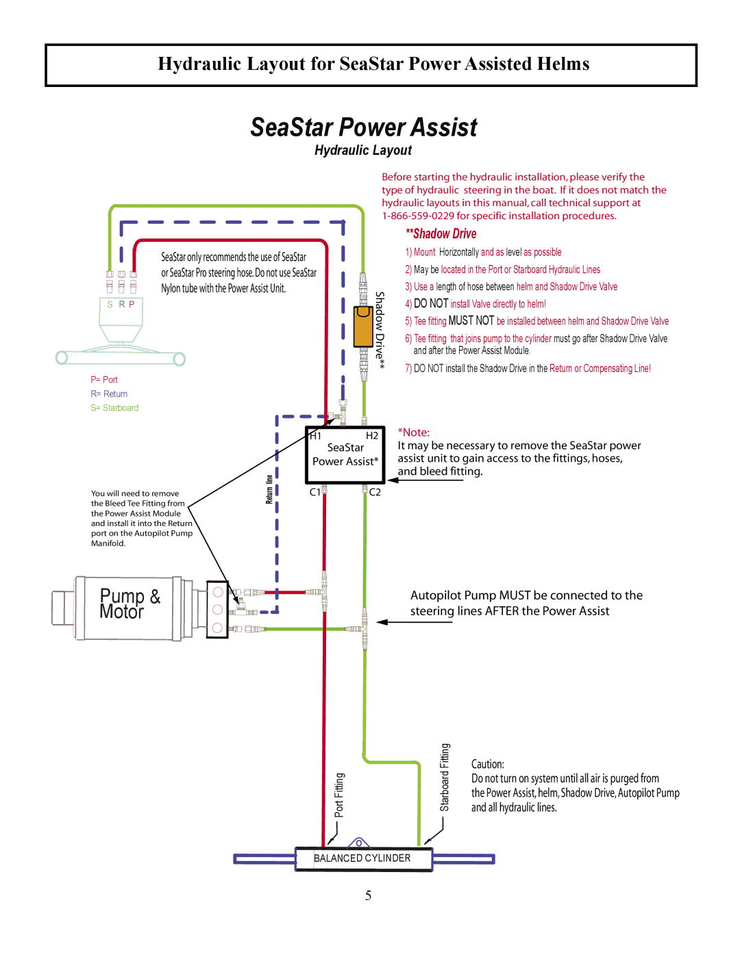 Garmin TR-1 manual Hydraulic Layout for SeaStar Power Assisted Helms 