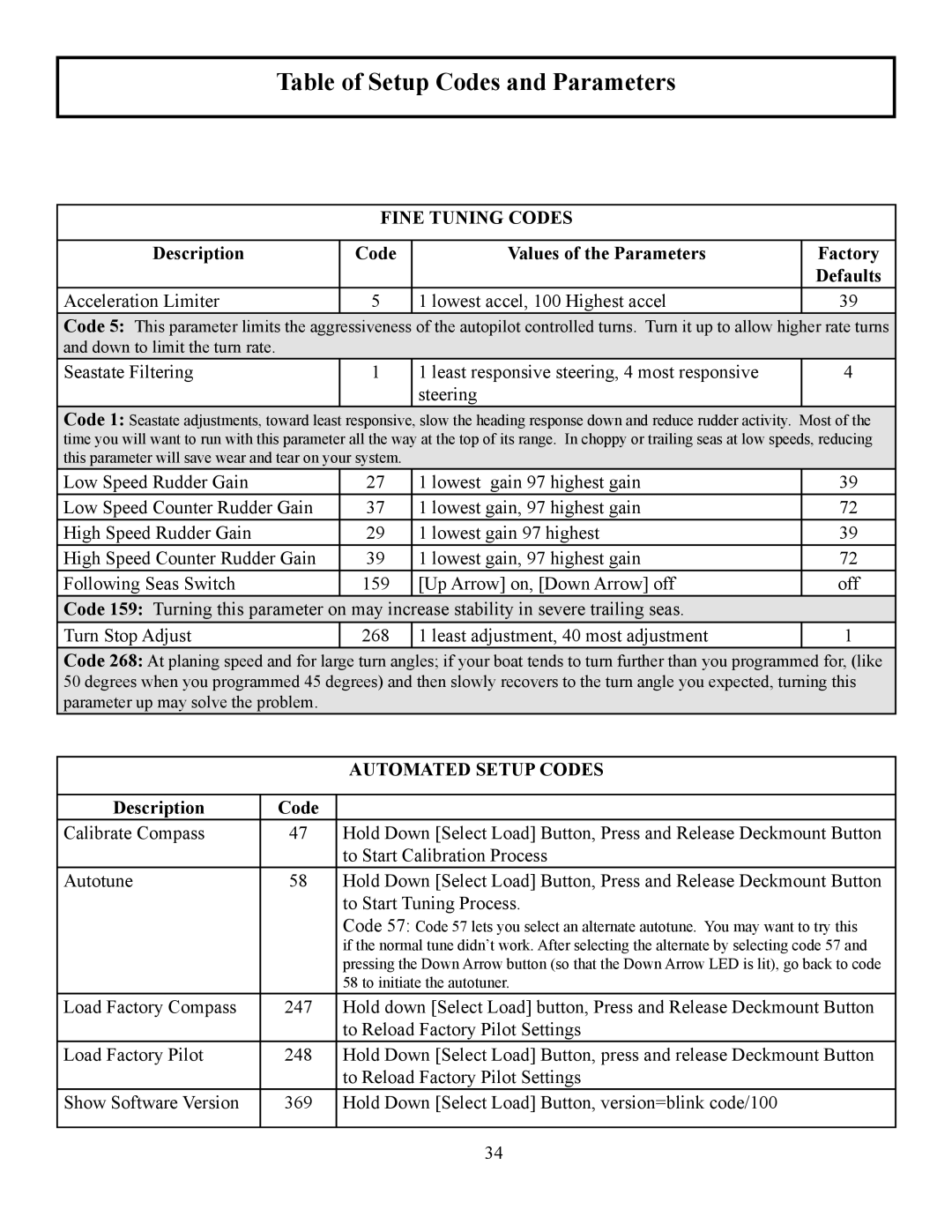 Garmin TR-1 manual Table of Setup Codes and Parameters, Description Code 