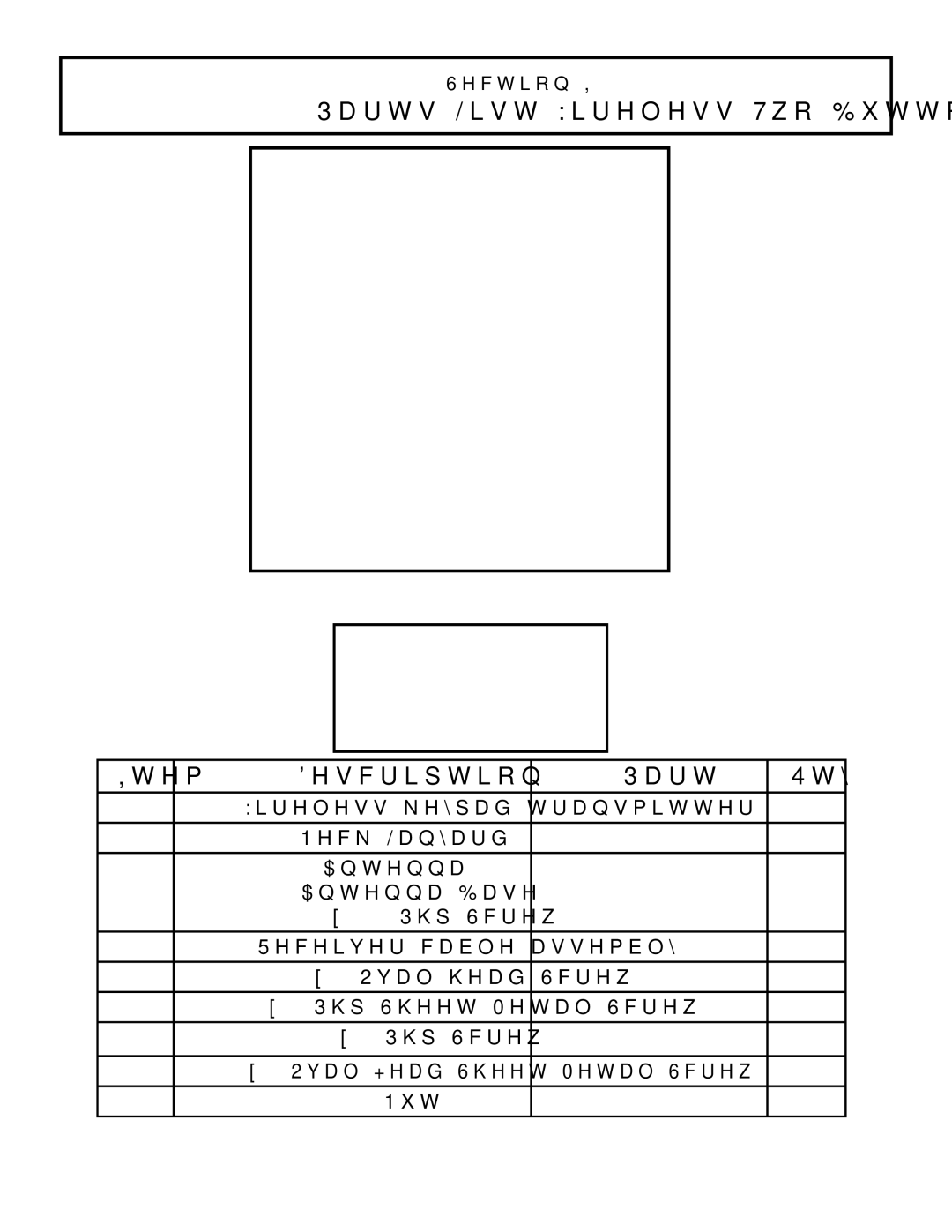 Garmin TR-1 manual Parts List Wireless Two Button Description Qty 