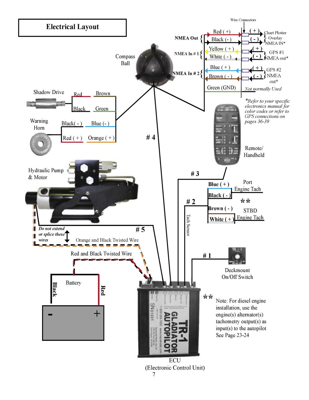 Garmin TR-1 manual Electrical Layout 