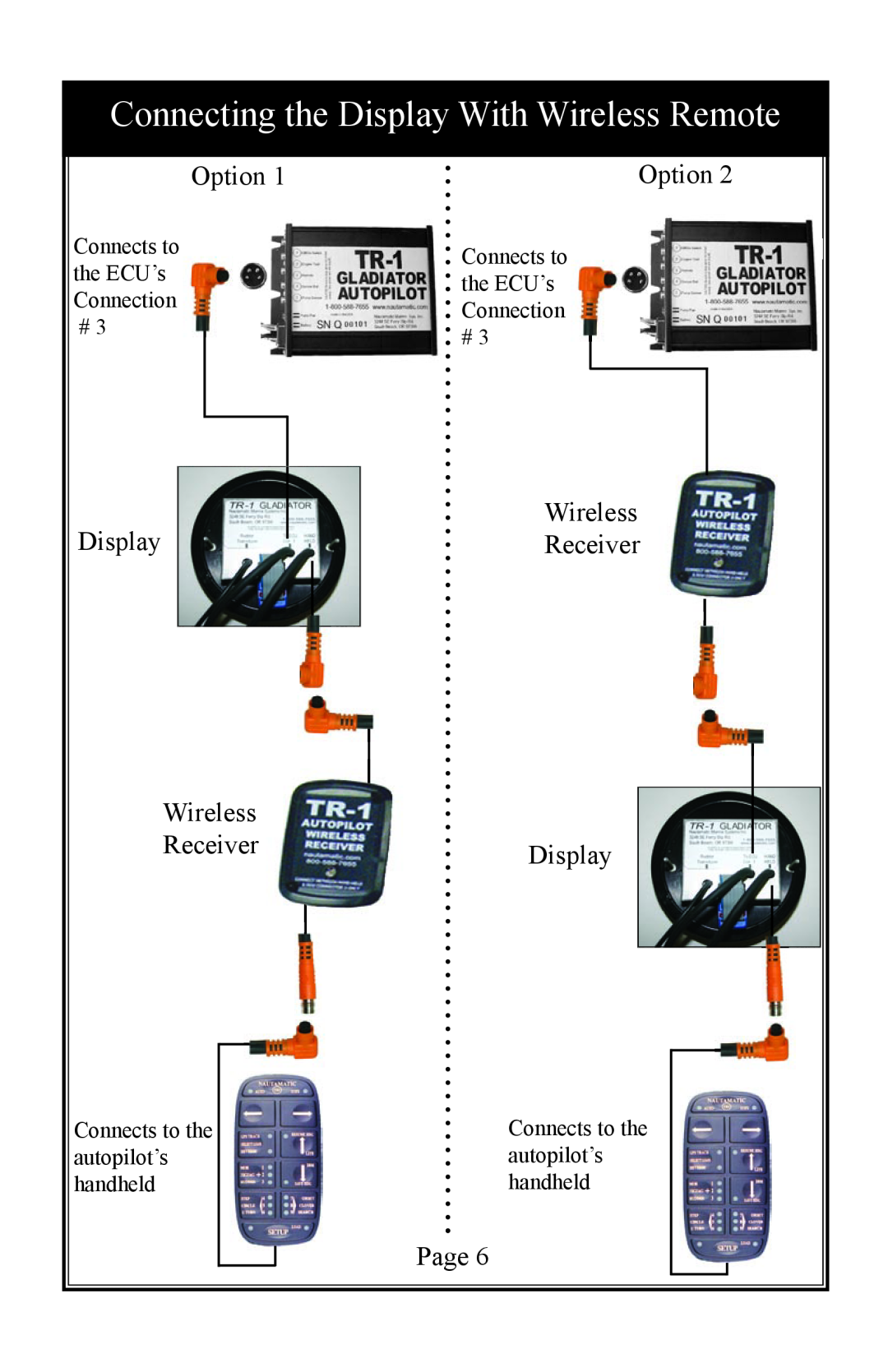 Garmin TR-1 owner manual Connecting the Display With Wireless Remote, Connects to the 