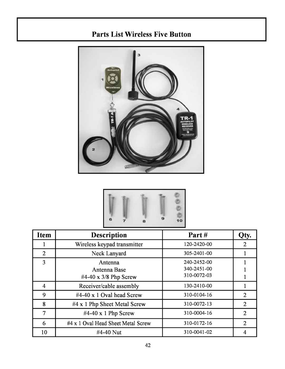 Garmin TR-1 Parts List Wireless Five Button, Description, Wireless keypad transmitter, Neck Lanyard, Antenna Base 