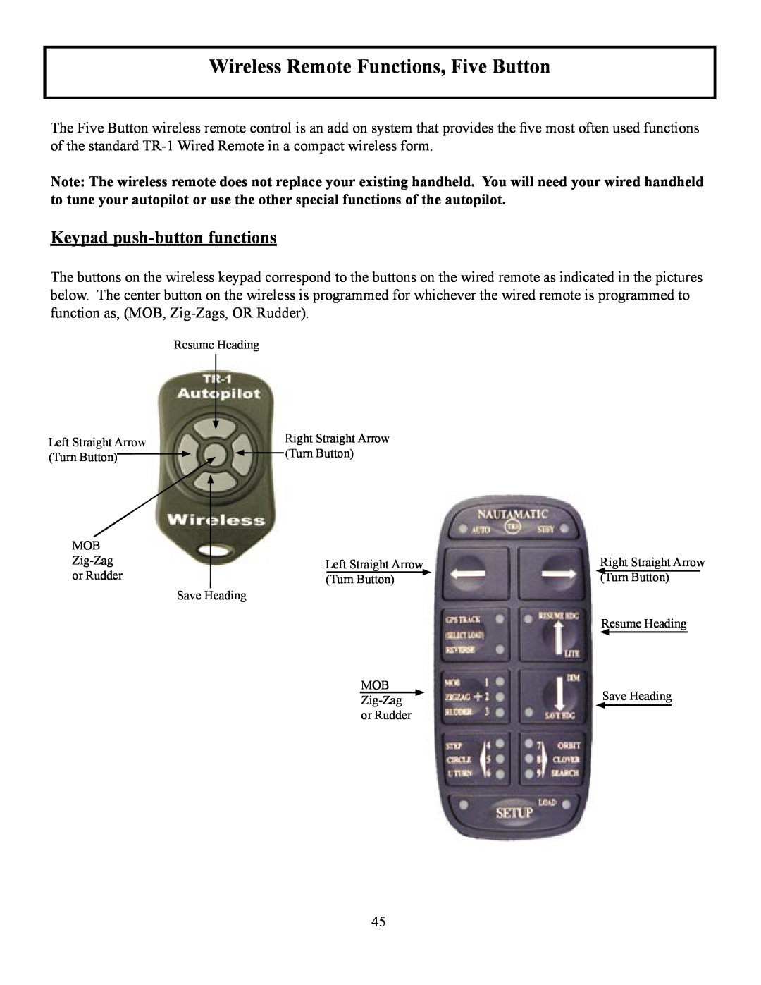 Garmin TR-1 manual Wireless Remote Functions, Five Button, Keypad push-button functions 