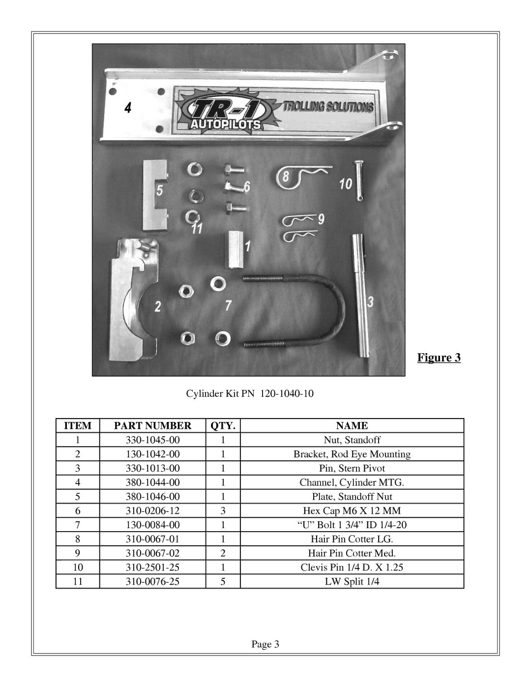 Garmin TR1-Gold manual Part Number QTY Name 