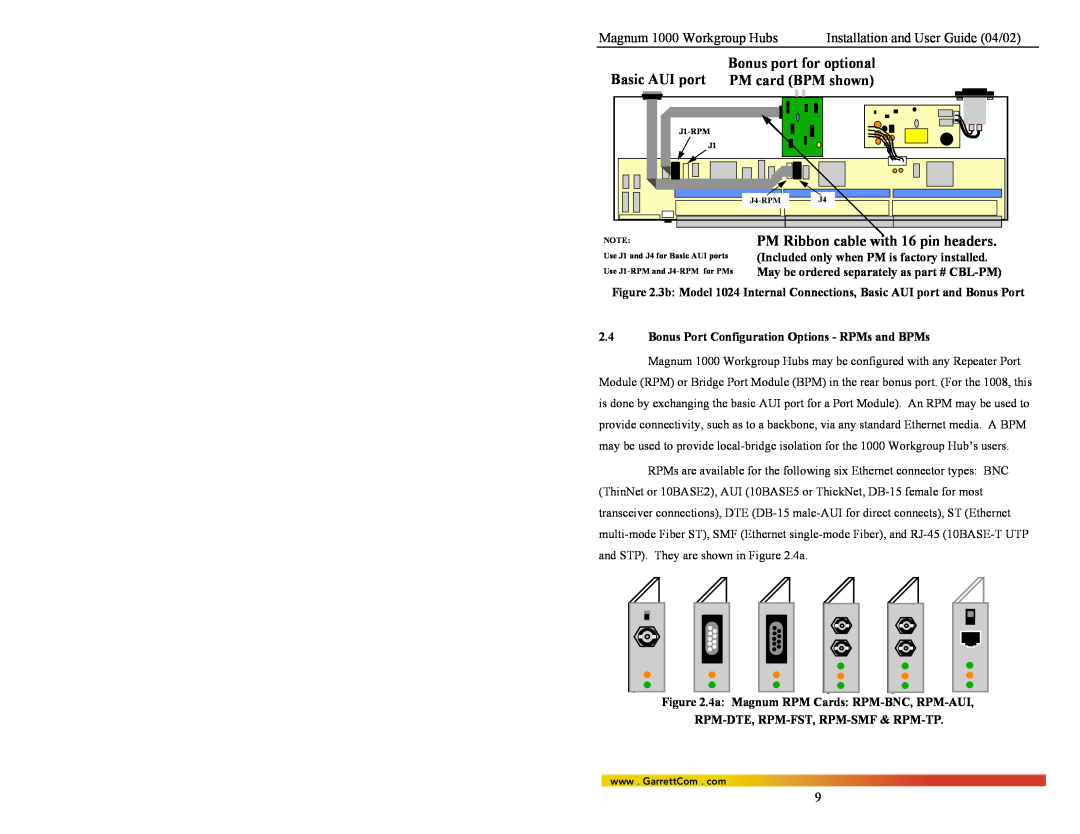 GarrettCom 1016, 1024, 1008 Bonus port for optional Basic AUI port PM card BPM shown, PM Ribbon cable with 16 pin headers 