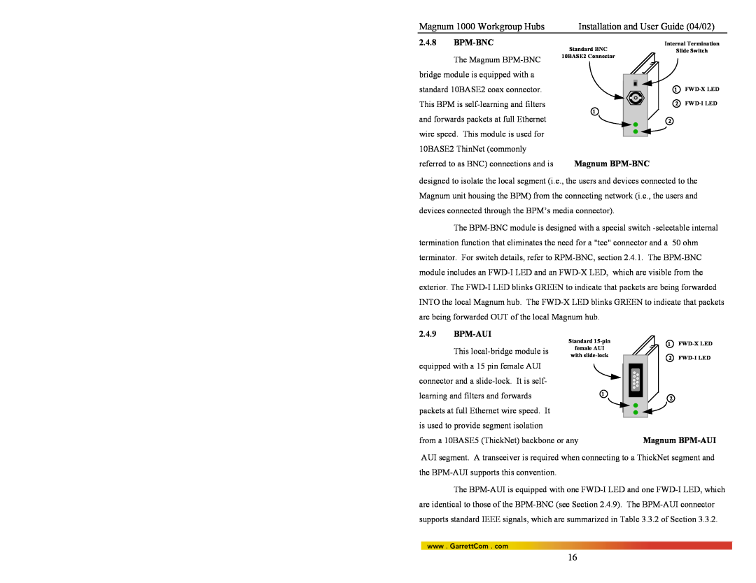 GarrettCom 1024, 1016, 1008 Magnum 1000 Workgroup Hubs, Installation and User Guide 04/02, Bpm-Bnc, Magnum BPM-BNC, Bpm-Aui 