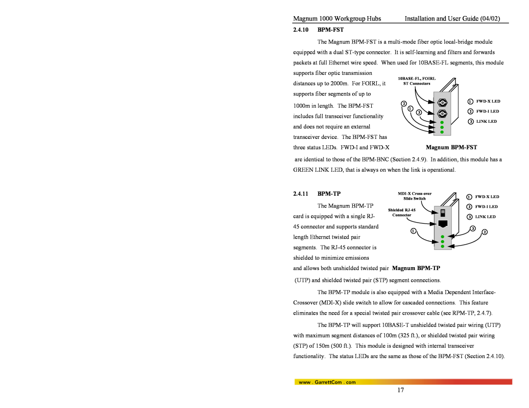 GarrettCom 1008, 1016, 1024 Magnum 1000 Workgroup Hubs, Installation and User Guide 04/02, Bpm-Fst, Magnum BPM-FST, Bpm-Tp 