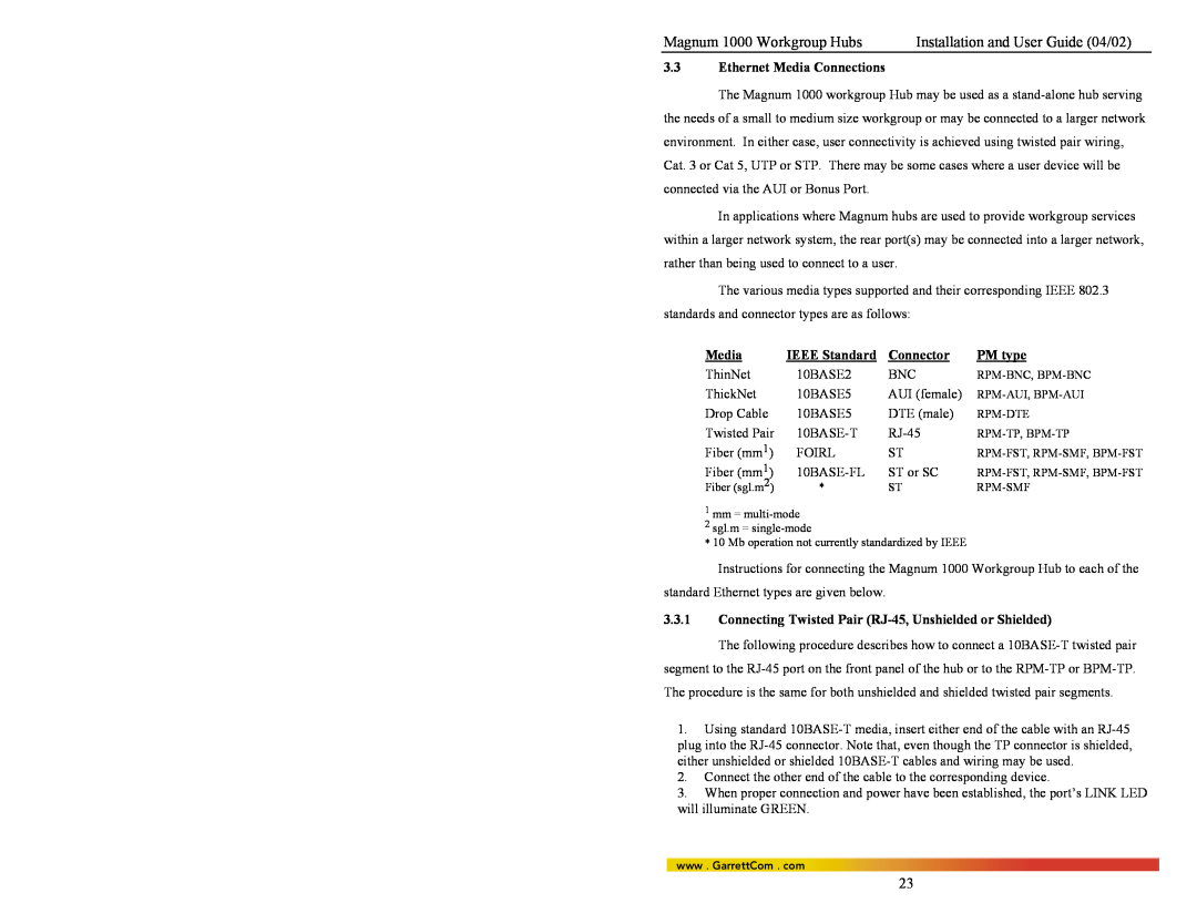 GarrettCom 1008 Magnum 1000 Workgroup Hubs, Installation and User Guide 04/02, Ethernet Media Connections, IEEE Standard 