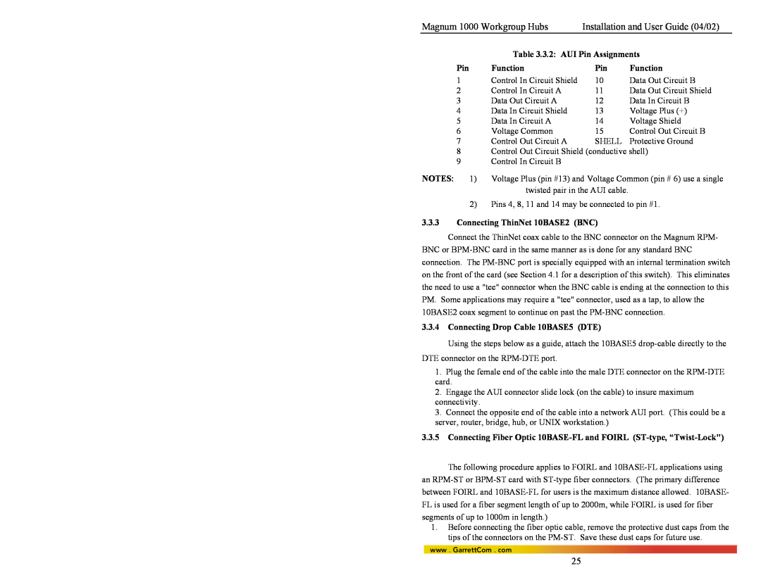 GarrettCom 1024, 1016 Magnum 1000 Workgroup Hubs, Installation and User Guide 04/02, 3.2 AUI Pin Assignments, Function 