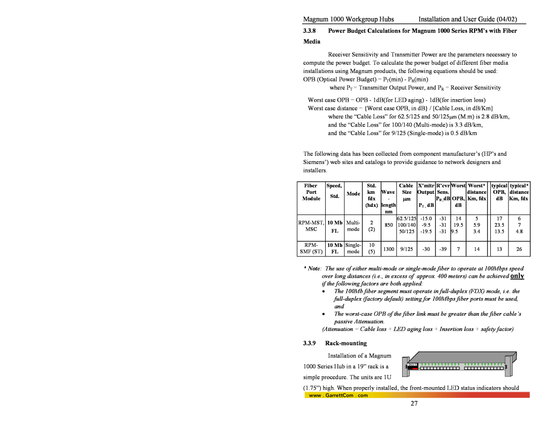 GarrettCom 1016, 1024, 1008 manual Magnum 1000 Workgroup Hubs, Installation and User Guide 04/02, Media, Rack-mounting 