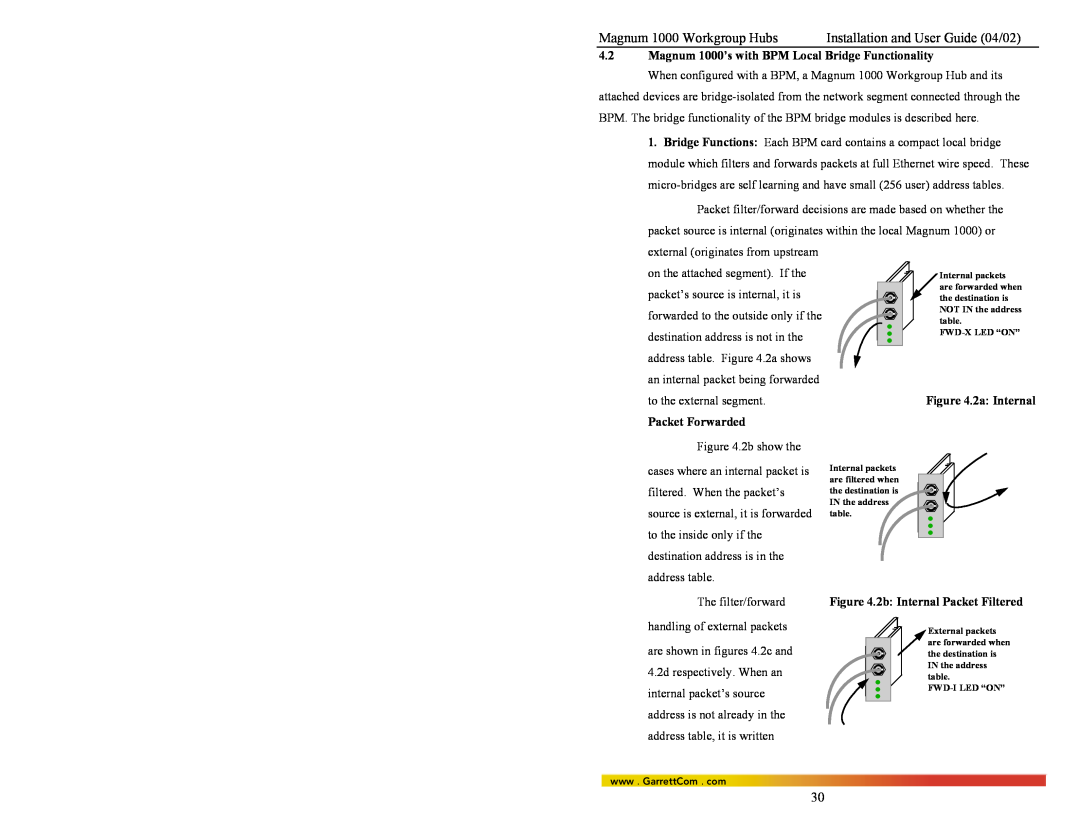 GarrettCom 1016, 1024, 1008 manual Magnum 1000 Workgroup Hubs, Installation and User Guide 04/02, Packet Forwarded 