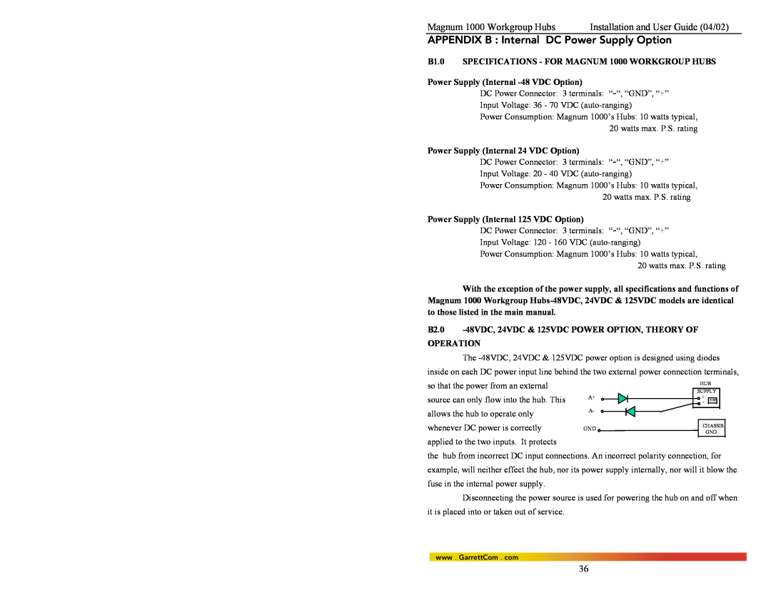 GarrettCom 1016 APPENDIX B Internal DC Power Supply Option, Magnum 1000 Workgroup Hubs, Installation and User Guide 04/02 