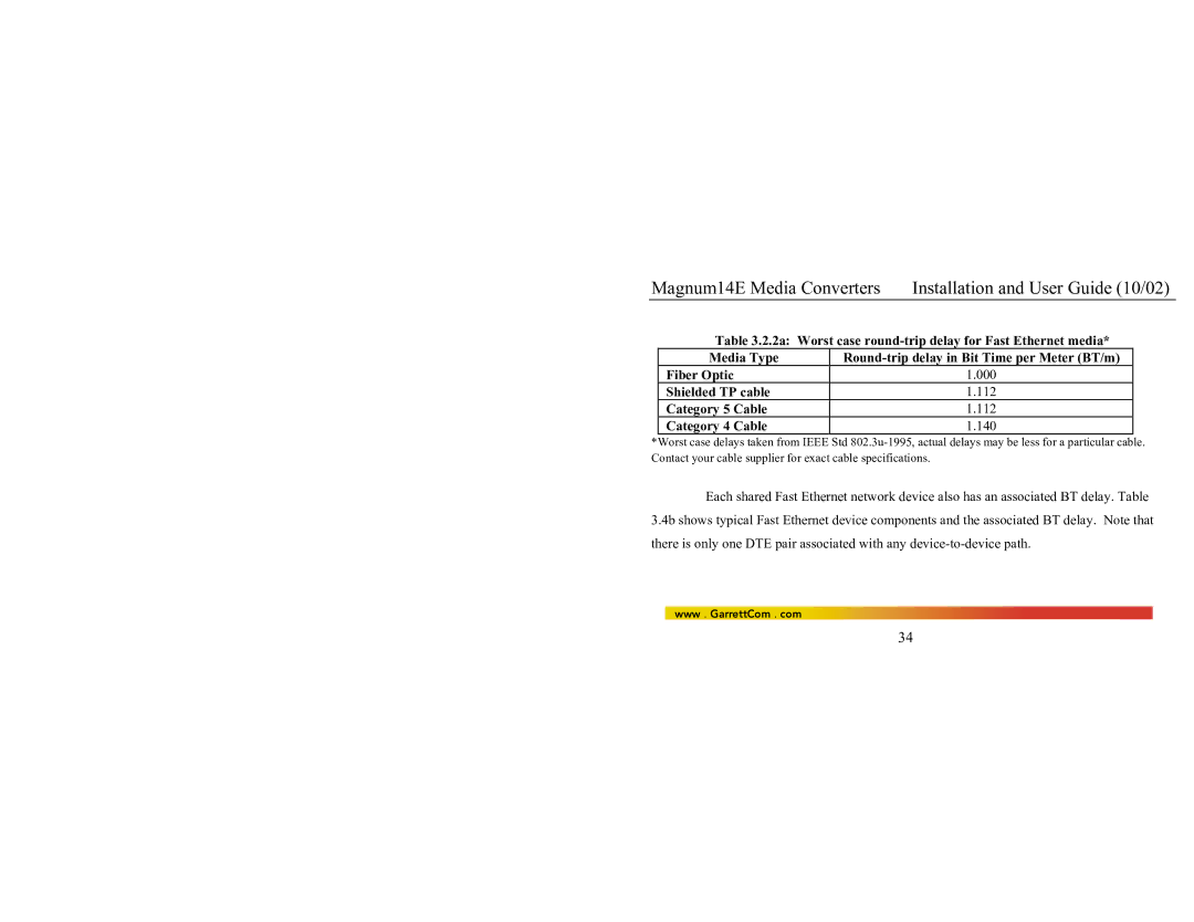 GarrettCom 14E manual 2a Worst case round-trip delay for Fast Ethernet media, Media Type 