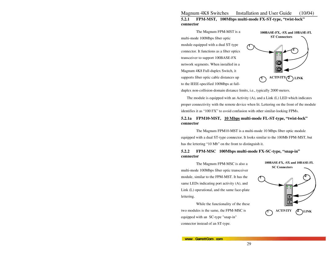 GarrettCom 4K-Series manual FPM-MST, 100Mbps multi-mode FX-ST-type, twist-lock connector 