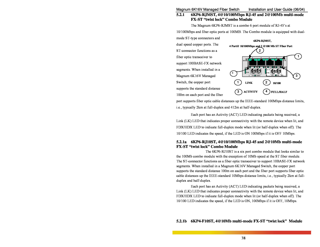 GarrettCom 6K16V manual 5.2.1b 6KP4-F10ST, 4@10Mb multi-mode FX-ST “twist lock” Module 