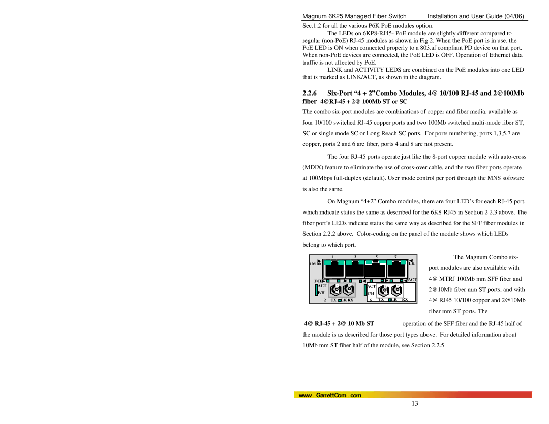 GarrettCom 6K25 manual Act Lk Rx 