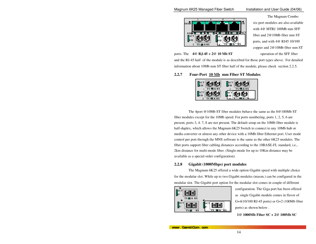 GarrettCom 6K25 manual Four-Port 10 Mb mm Fiber ST Modules, Gigabit 1000Mbps port modules 