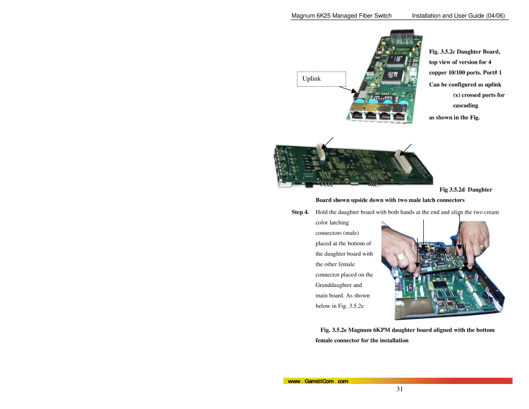 GarrettCom 6K25 manual Uplink 