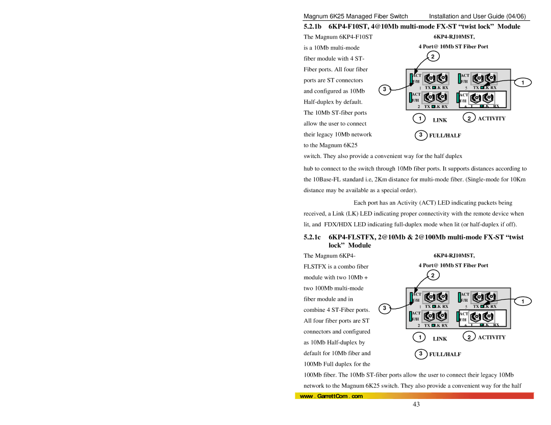 GarrettCom 6K25 manual 6KP4-F10ST, 4@10Mb multi-mode FX-ST twist lock Module 